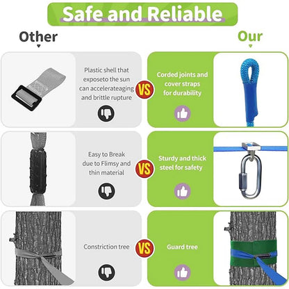Warrior Obstacle Course For Kids, 55 FT Durable Slackline With 13 Obstacles-Swings, Monkey Bars, Arm Trainers And More, Weatherp